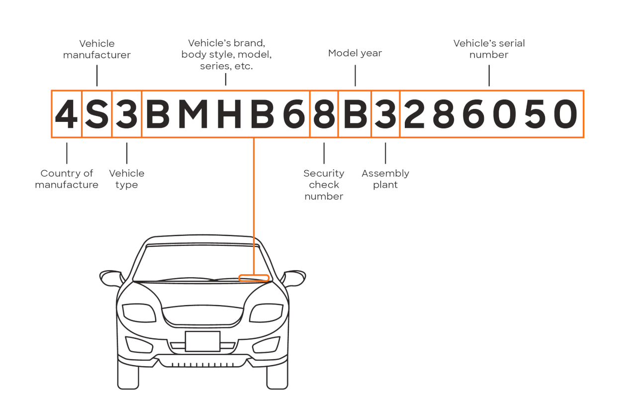 junk car buyers in NJ